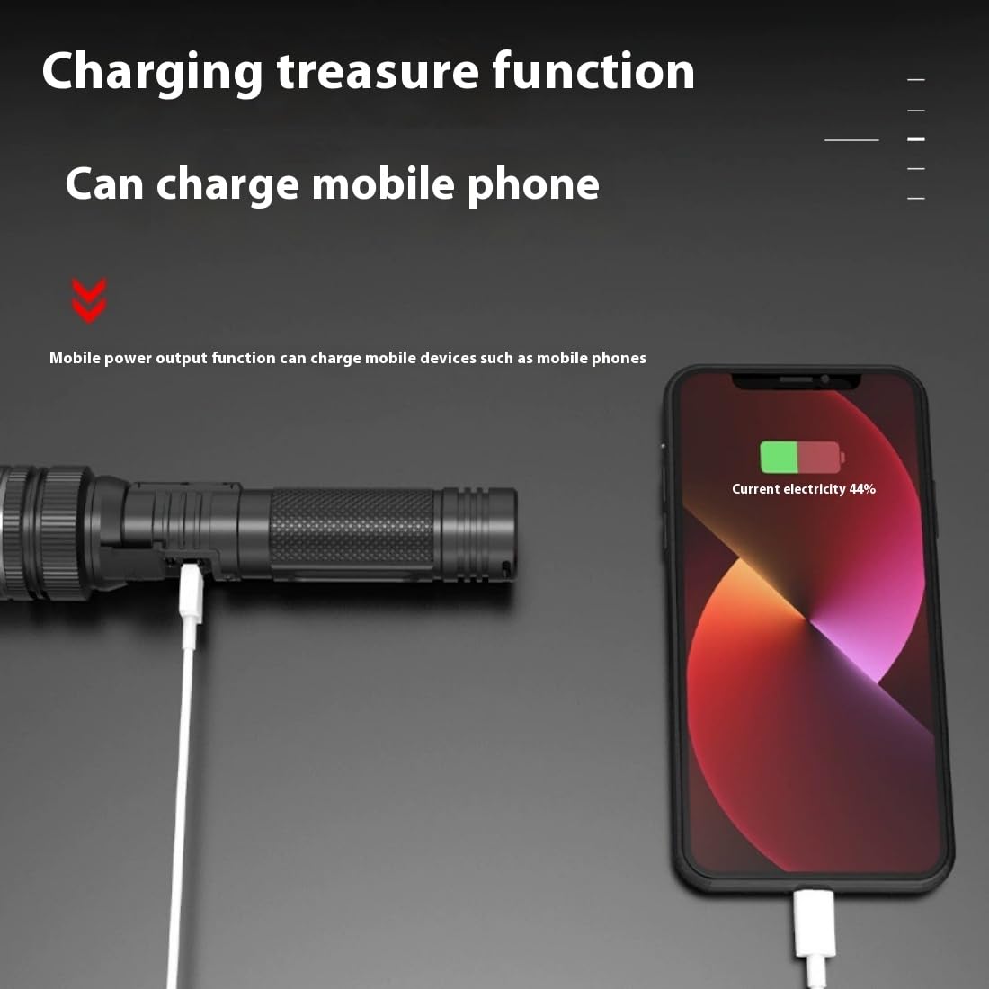Cohbskj Benighty Flash Light, Ultimate Survival Flashlight, Long Range 5000Ft, Lcd Digital Display, Acting As A Power Bank With 8 Light Modes, Outdoor (1Pcs)