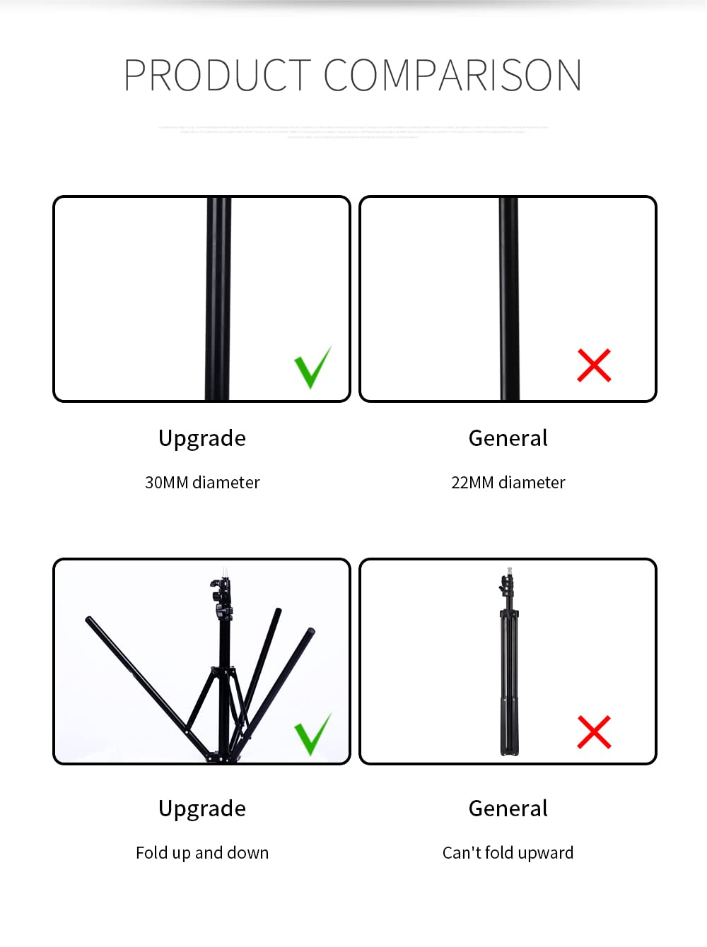 Acetaken Webcam Tripod Compatible With Logitech Webcam C920S Streamcam Brio C922 C930 C925E C615, 63 Inches Aluminum Tripod Stand, Black