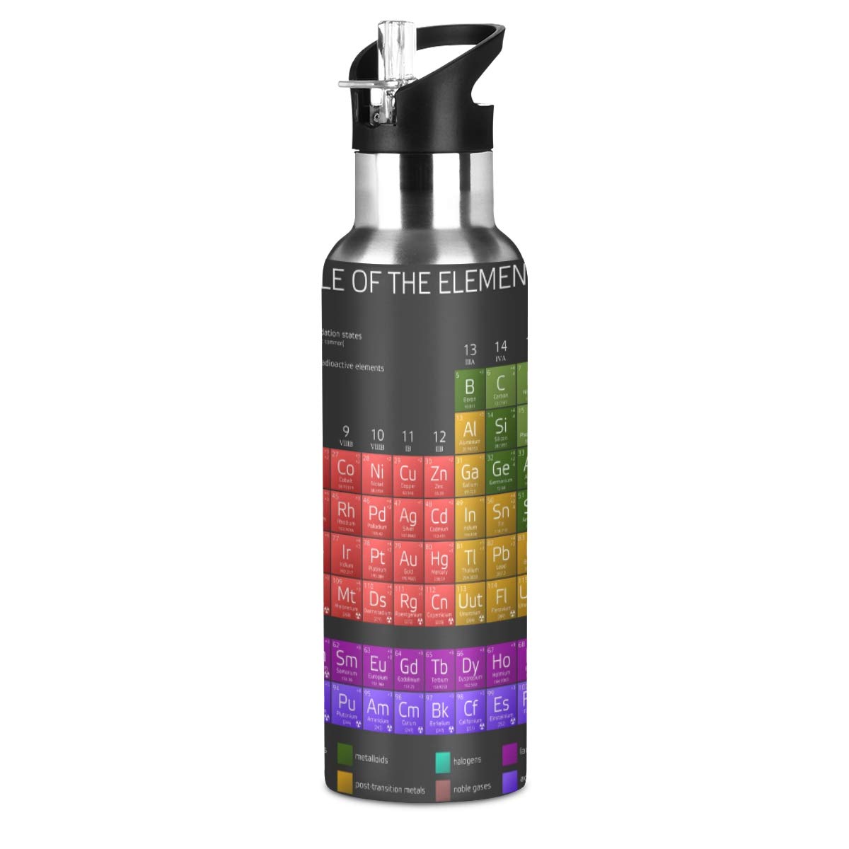 Periodic Table Water Bottle With Straw Lid For Fitness Gym Camping Outdoor Sports