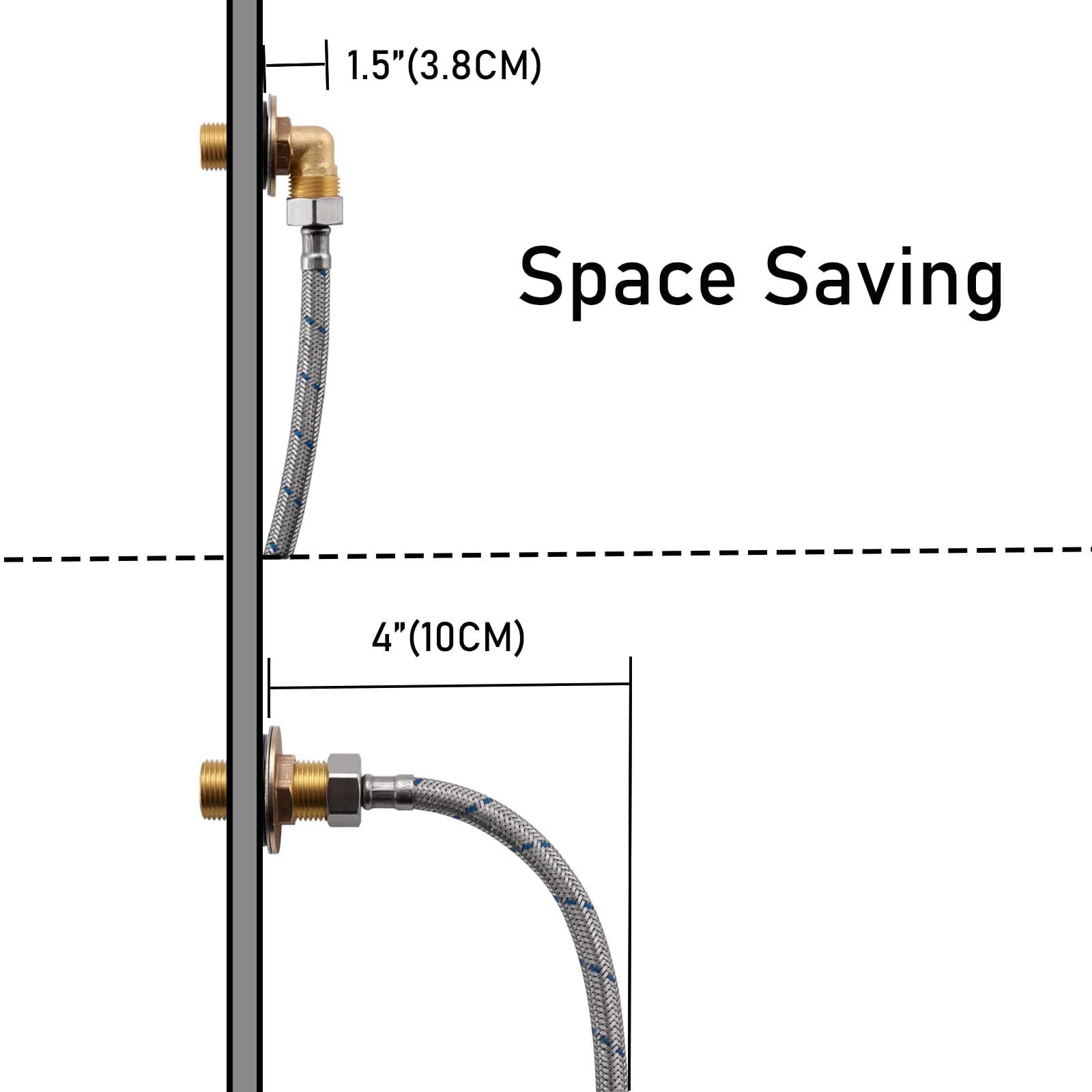 Aplwy Commercial Faucet Installation Kit, 1/2" Ips Male X 1/2" Ips Male Faucet Adapter, Backsplash Mount Set For Stainless Steel Commercial Kitchen Prep & Utility Sink - 2Pcs