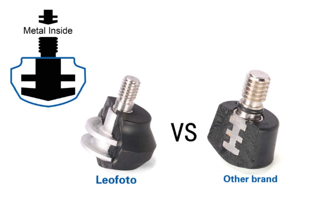 Leofoto Lf-25 Set Of 3, 41Mm Diameter Universal 3/8" Rubber Tripod Feet, Stainless Steel Connectors, Non-Slip Replacement