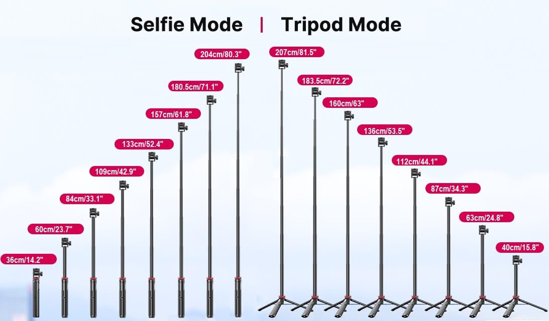 Acetaken 81'' Webcam Floor Tripod Stand Holder For Logitech C920/Mx Brio 4K/C922/C930/Brio 500/Streamcam Webcams/Iphone 16 15 14 13/Samsung Galaxy S24 S23 S22 Smartphone,Compatible With Gopro Action Cameras