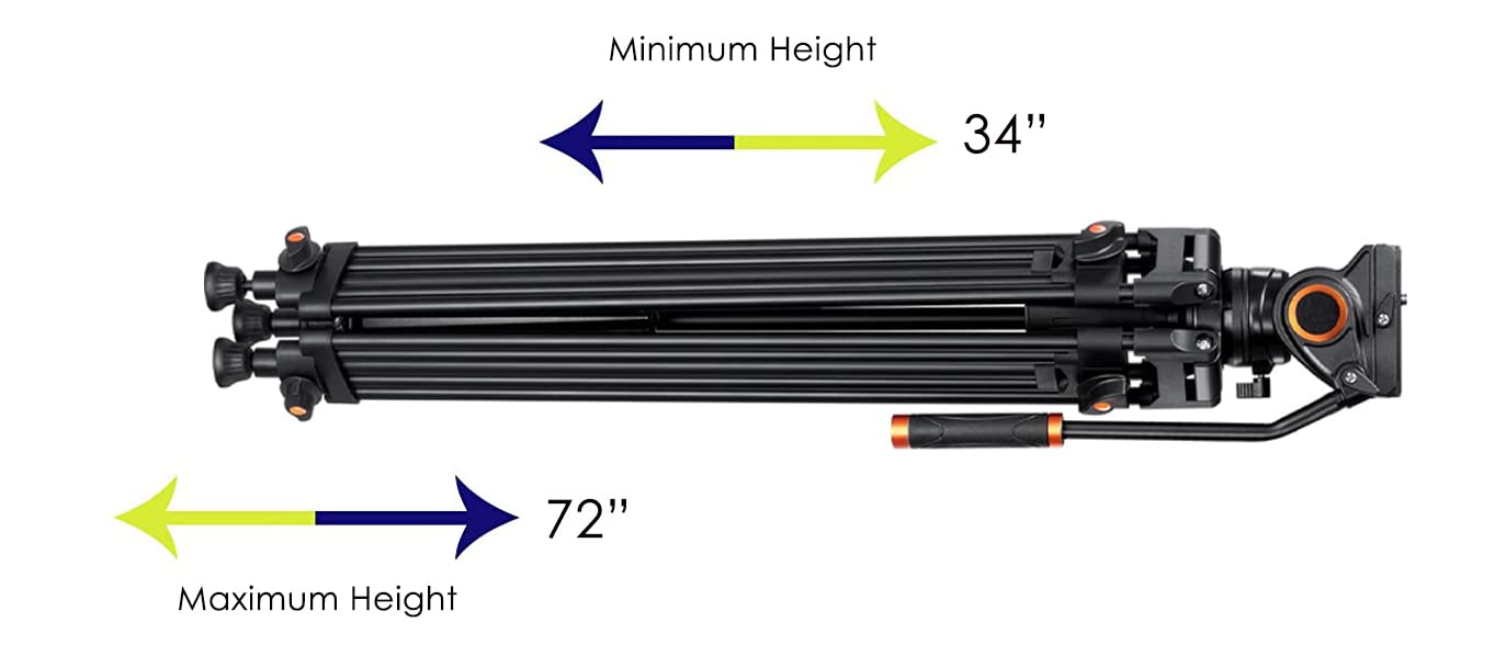 Digital Nc Professional Quad Tube Aluminium 72" Tripod For Jvc Gy-Hm200 (Fluid Head)