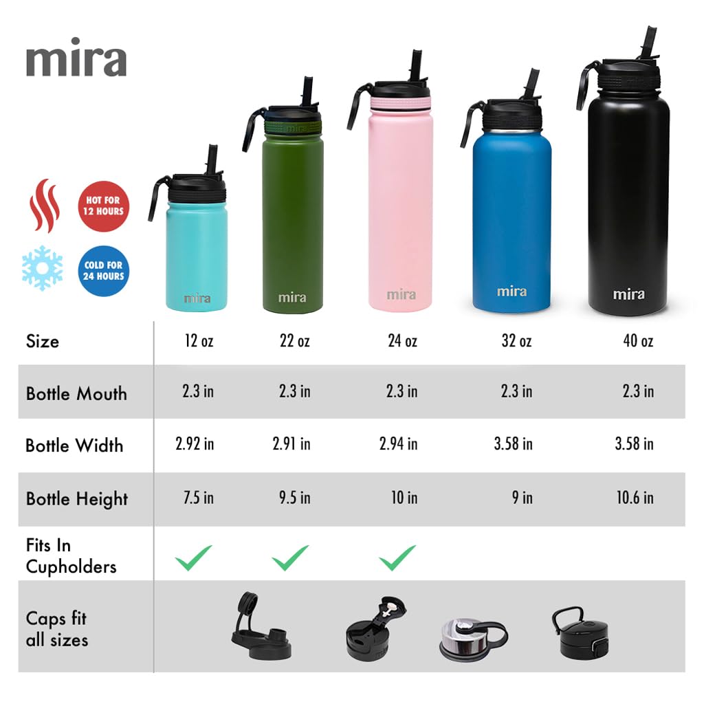 Mira 12 Oz Small Insulated Water Bottle For Cold Drinks Leak-Proof Stainless Steel
