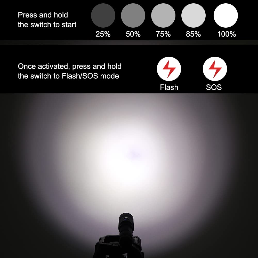 Securitying Usb Rechargeable Flashlight, 1060 Lumens 7 Modes Waterproof Compact Edc Torch With Micro-Usb Cable, Powered By Cr123A Battery(Battery Not Included)