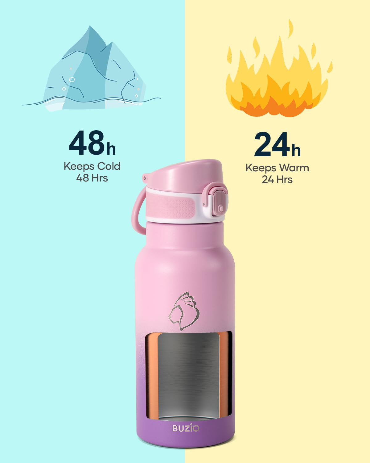 18Oz Kids Insulated Water Bottle For School, Buzio Water Flask With Straw Lid- Vacuum Stain