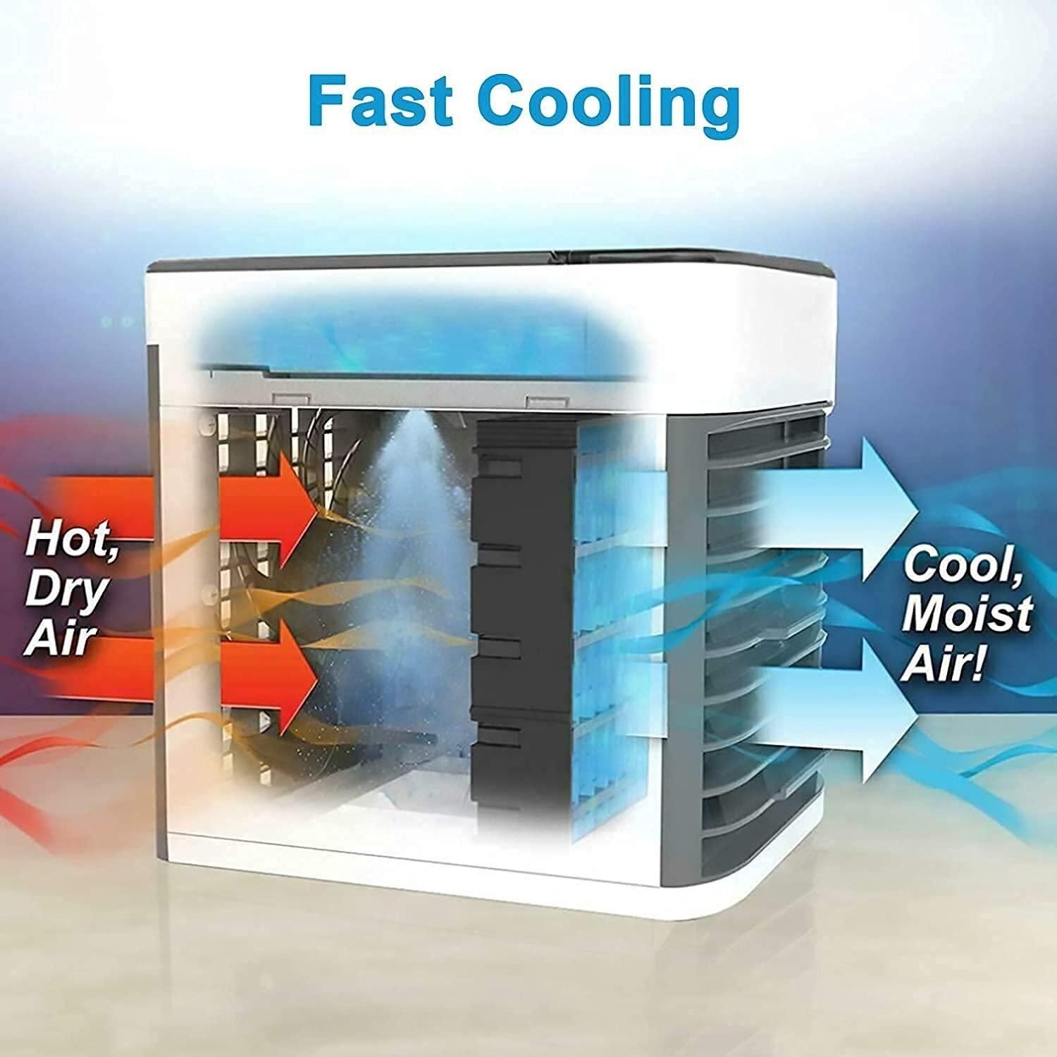 Mini Air Conditioner Air Cooler Portable USB Personal Cooling Fan with Water Tank for Home & Office Use
