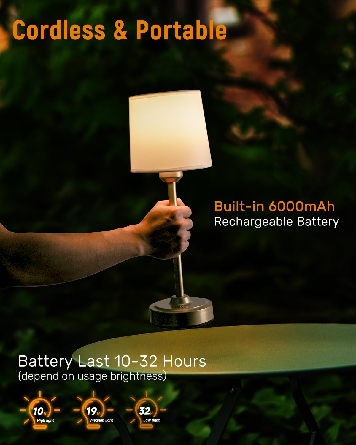 Yogaret Led Cordless Table Lamp-Fabric Shade Desk Lamp, 6000Mah Rechargeable Battery Powered Lighting, Dimmable Light For Dining Room, Bedroom, Bedside, Bar, Night Light