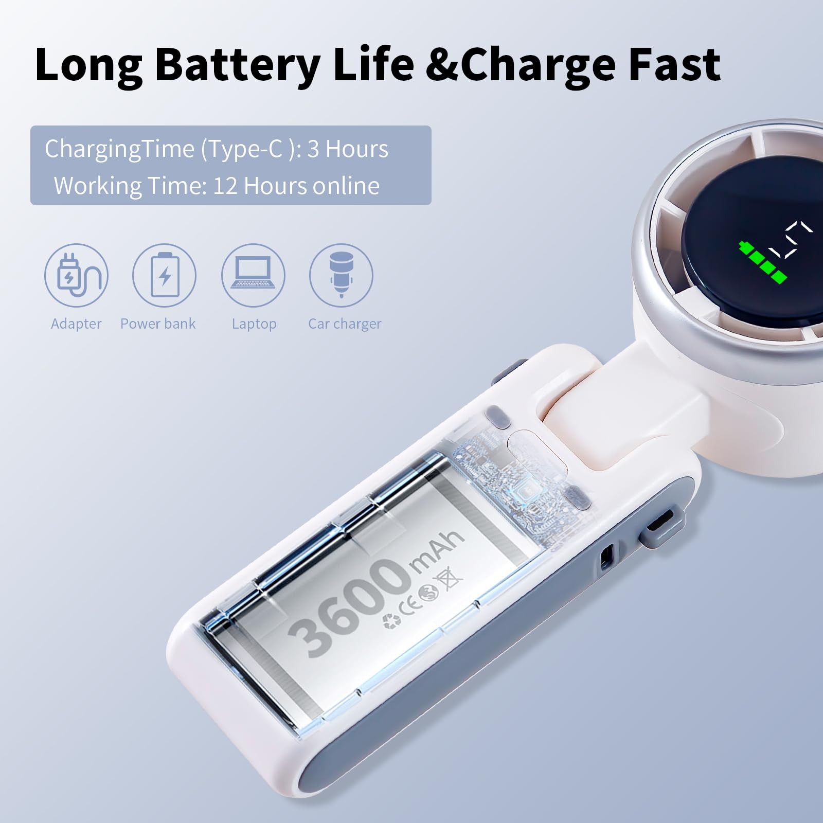 Portable Handheld Turbo Fan, 3600Mah Battery Operated Fan With Led Display, Mini Portable Fans, 180°