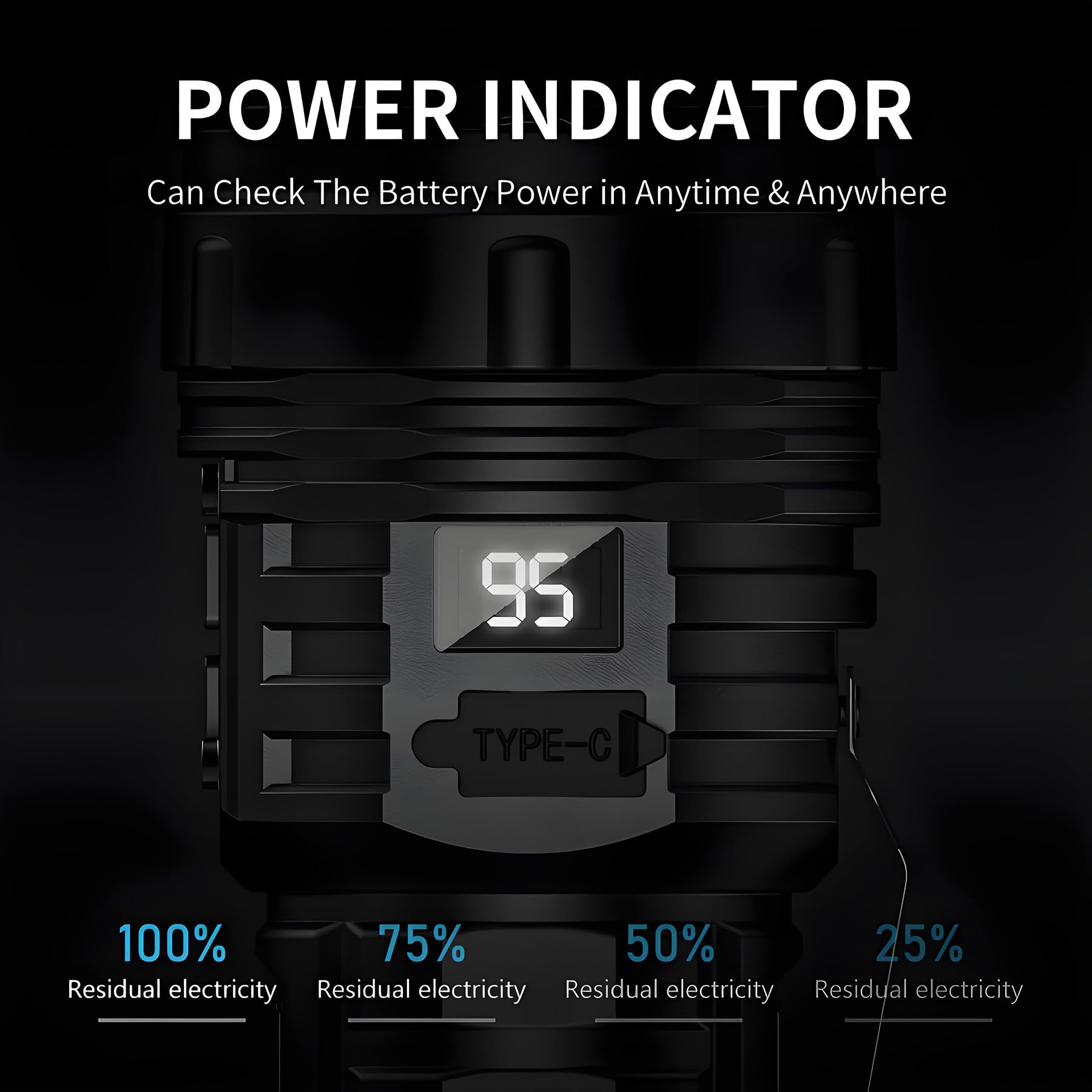 Abunro Small Flashlight Rechargeable, Mini Flashlight 2000 Lumens 9 Led Flashlight, 17 Lighting Modes Rechargeable Flashlights Small With Magnetic Base For Camping Biking Hiking Outdoor Home Emergency