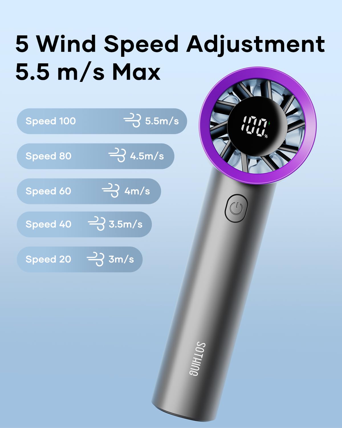 Portable Hand Fan - 15000Rpm Turbo Fan Handheld For Travel With High Speed, 11Hrs Battery