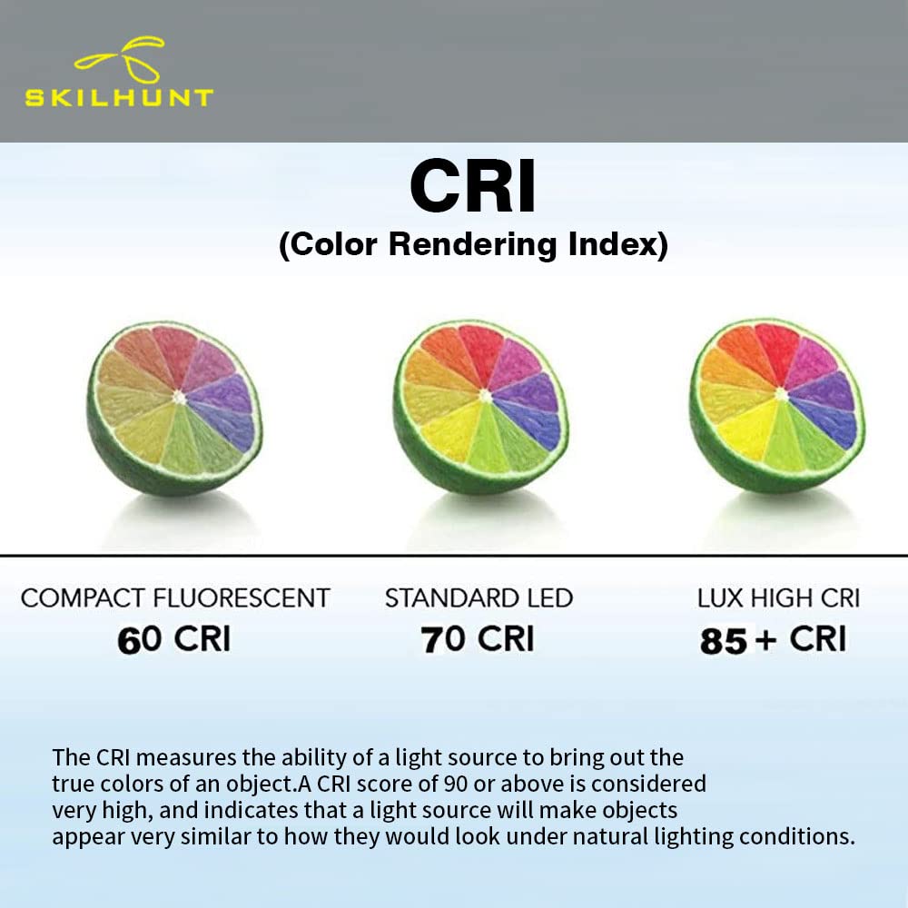 Skilhunt M200 1400 Lumens Bright Magnetic Usb Rechargeable Led Flashlight For Edc, Outdoor, Rescue, Searching, Hiking And Emergency (Black, Neutral White High Cri)