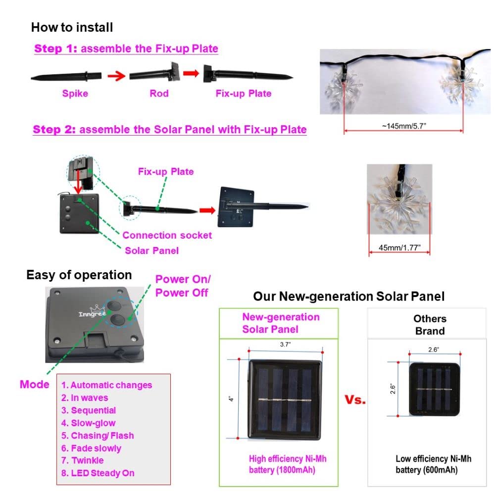 Inngree Solar Christmas Fairy String Lights 20 Ft 30 Led 8 Modes Solar Snowflake Outdoor Waterproof Powered String Lights For Garden Patio Yard Home Christmas Tree Parties(Multicolor)