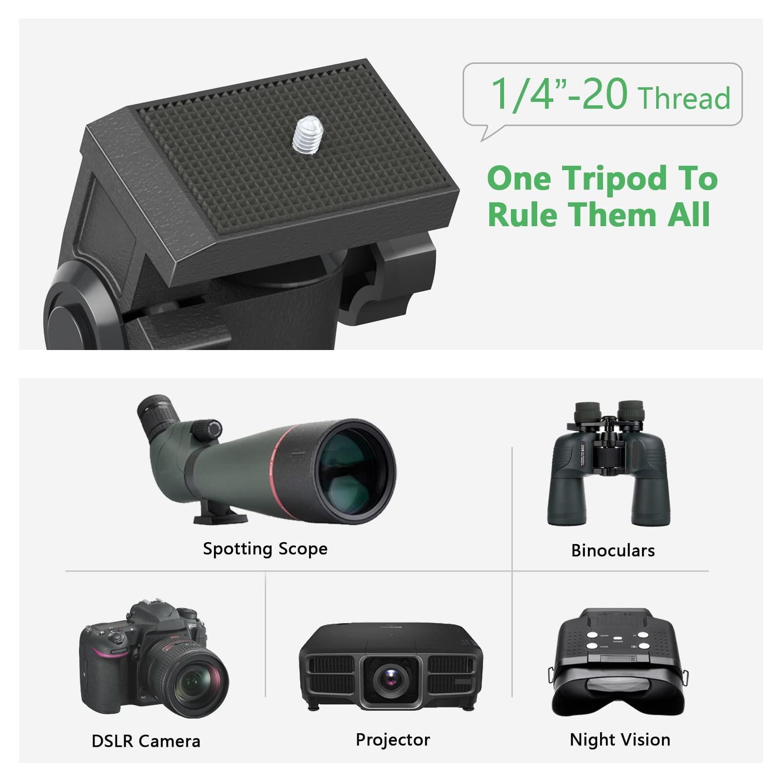 Weooen Compact Tabletop Tripod For Spotting Scope Monocular Camera Projector, Adjustable Tripod Stand With 1/4-20 Threads