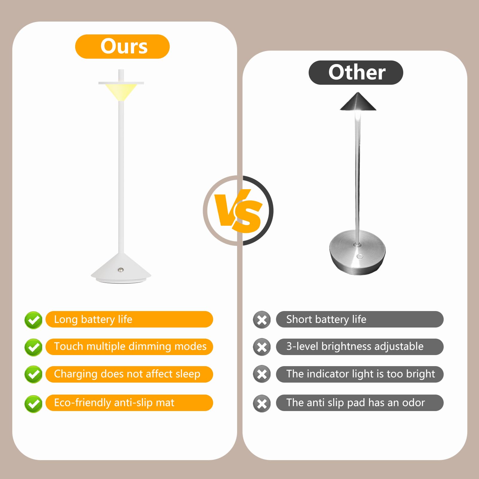 Biwuglimm Rechargeable Table Lamp - Small Battery Operated Bedside Lamp,Nightstand Lamps Night Light Dimmable Led For Bedroom Living Room Patio,Dining Room End Entryway Decor White