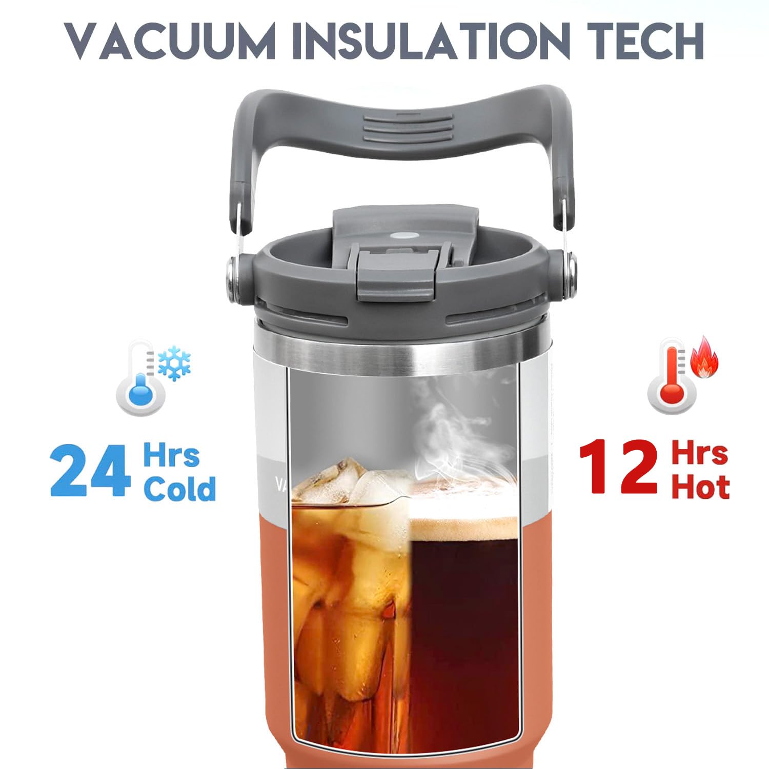 30 Oz Tumbler With 2-In-1 Lid And Straw, Vacuum Insulated Water Bottle With Handle, Double Wall