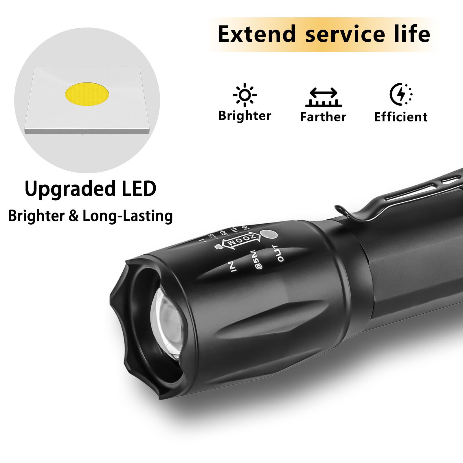 Kzk Led Flashlight, Bright 2500 Lumens Tactical Flashlight, 5 Modes Zoomable Beam, Waterproof & Durable For Camping, Outdoor, Home Emergency (2 Pack)