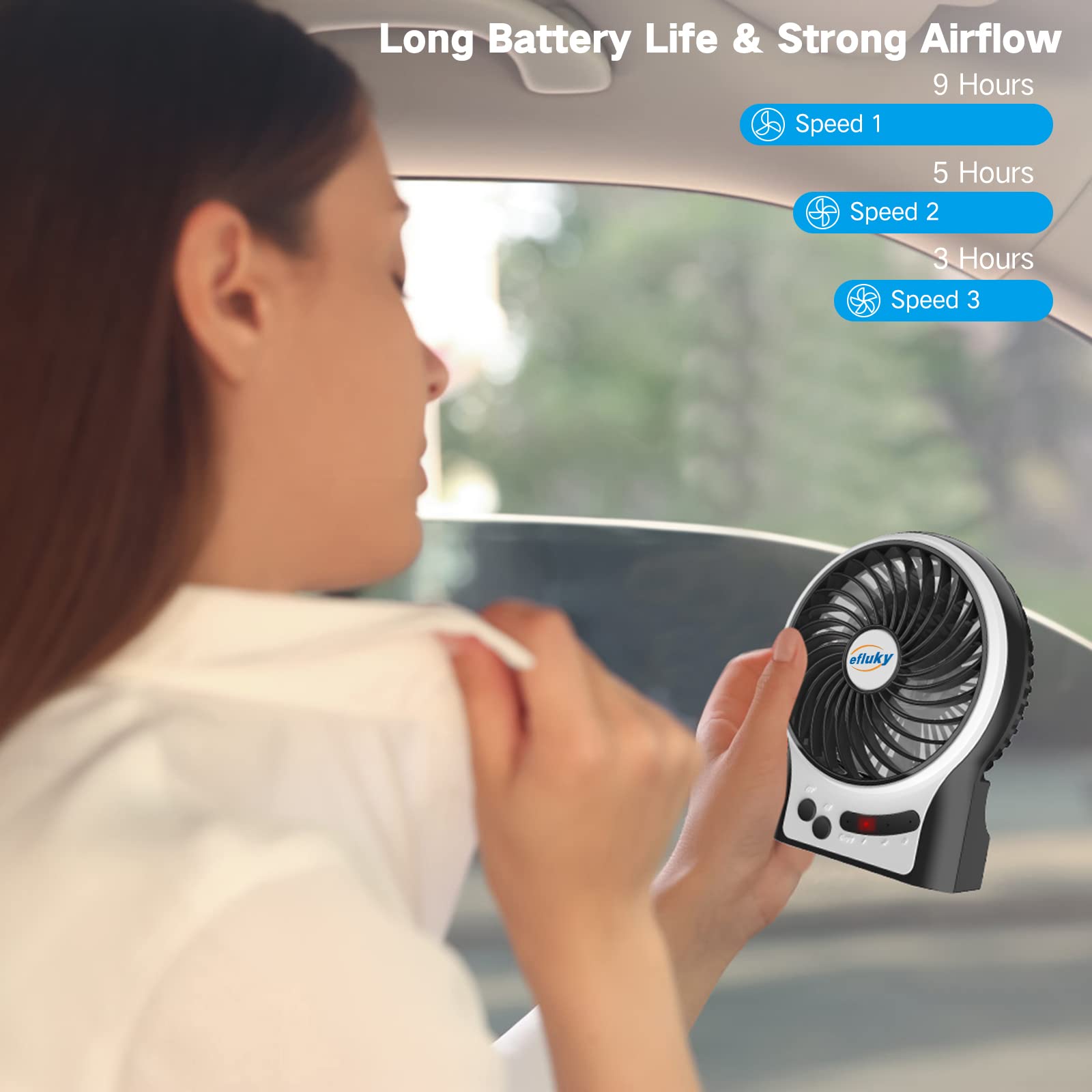 Efluky 3 Speeds Mini Desk Fan, Rechargeable Battery Operated Fan With Led Light And 2200Mah Battery