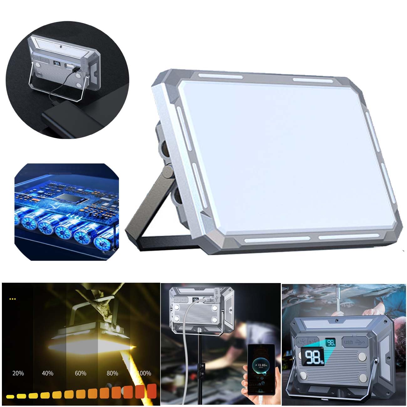 Helinyan Outdoor Multifunctional Led Work Light, Rechargeable Usb Camping Flashlight,7 Mode Xpe Progressive Dimming White Warm Red Power Display Hand Lighting For Camping, Maintenance,Fishing,Hiking.