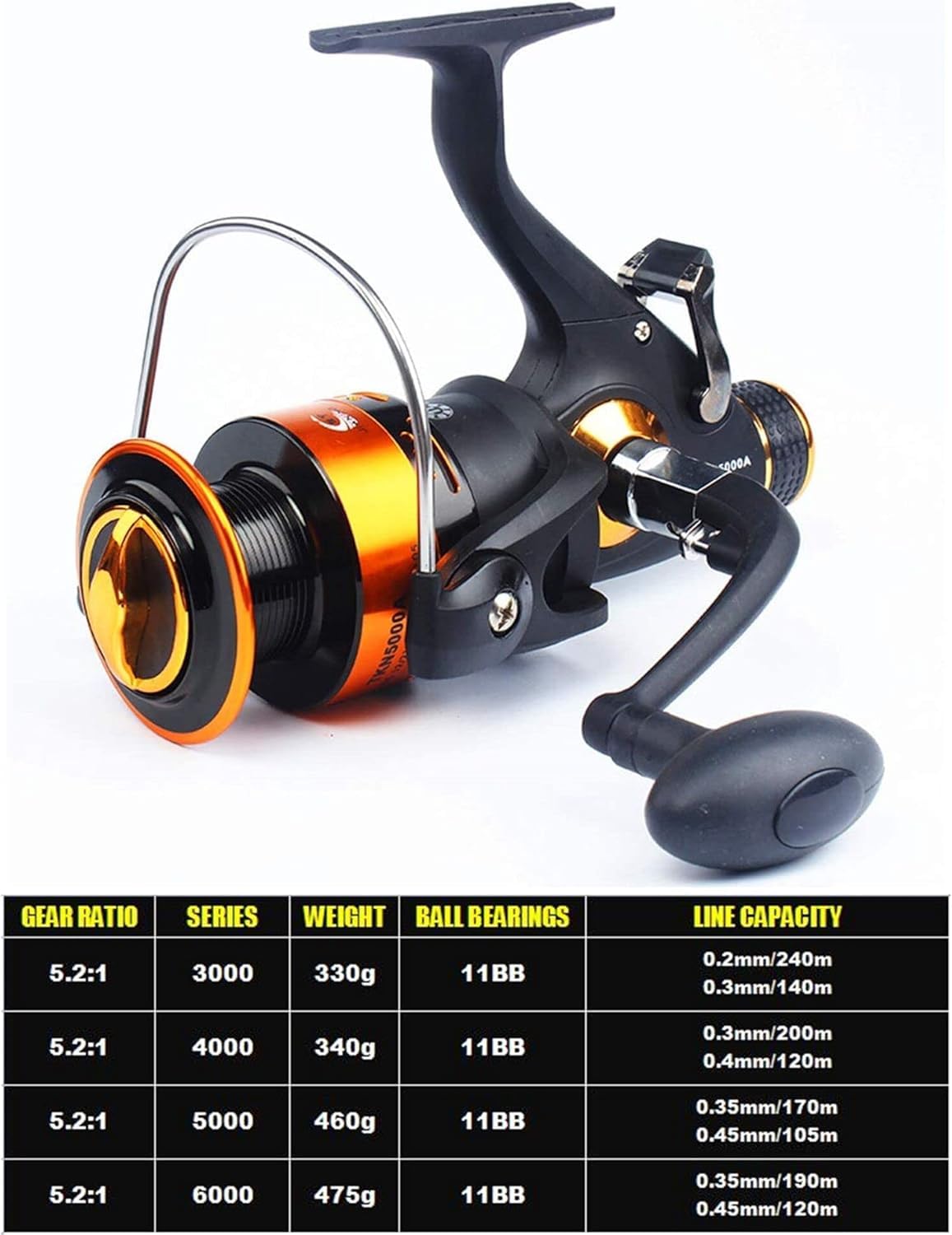 Bntteam Spinning Reel, Front And Rear Brake System Freshwater Spinning Fishing Reels, Graphite Frame, Cnc Aluminum Spool, 5.2:1 Gear Ratio, Left/Right Interchangeable (11Bb, 5000 Series)