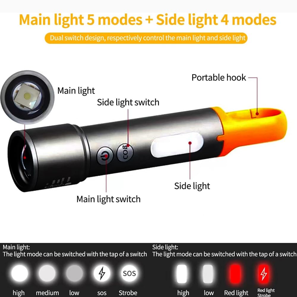Yzyoe Led Rechargeable Utility Flashlight High Lumens, Brightest Flashlights For Emergencies Camping Cob Sidelight, Zoomable Multicolor Lenses Flashlight Hiking Hunting.