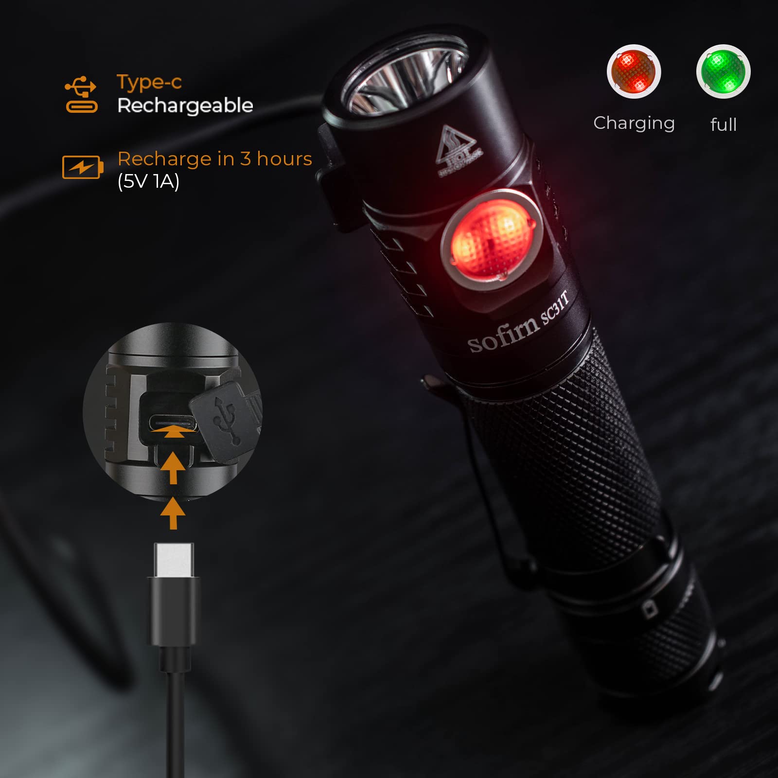 Sofirn Sc31T Rechargeable Flashlight 2000 Lumens, Pocket Flashlight With Powerful Sst40 6500K Led, For Edc Camping Hiking Fishing Dog Walking (Sc31T-Kit)