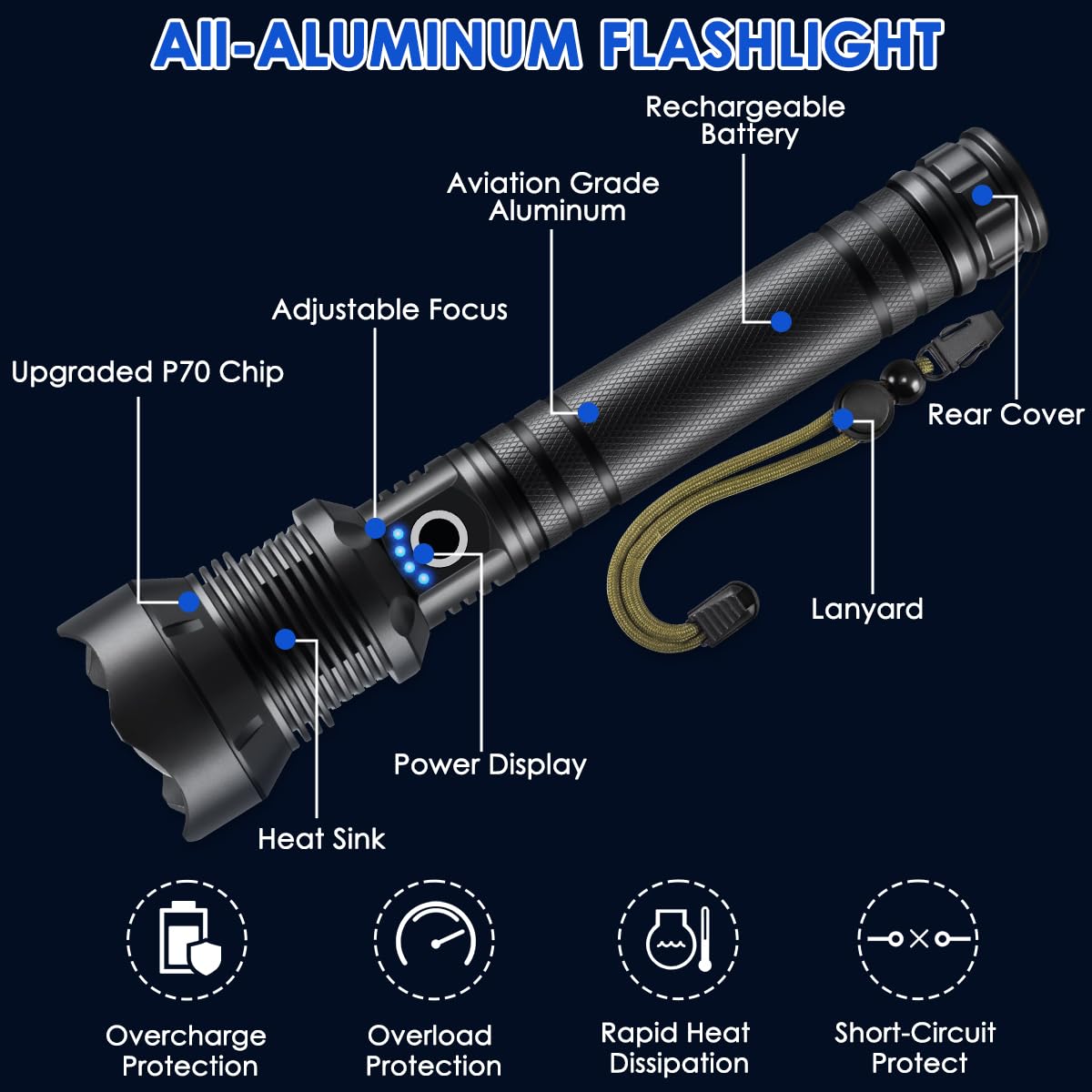 Zioeyiue Flashlights High Lumen Rechargeable, Heavy Duty 990000 Lumens Rechargeable Flashlights, Adjustable Focus Tactical Flashlight With 5 Modes, Super Bright Flashlight For Home Camping