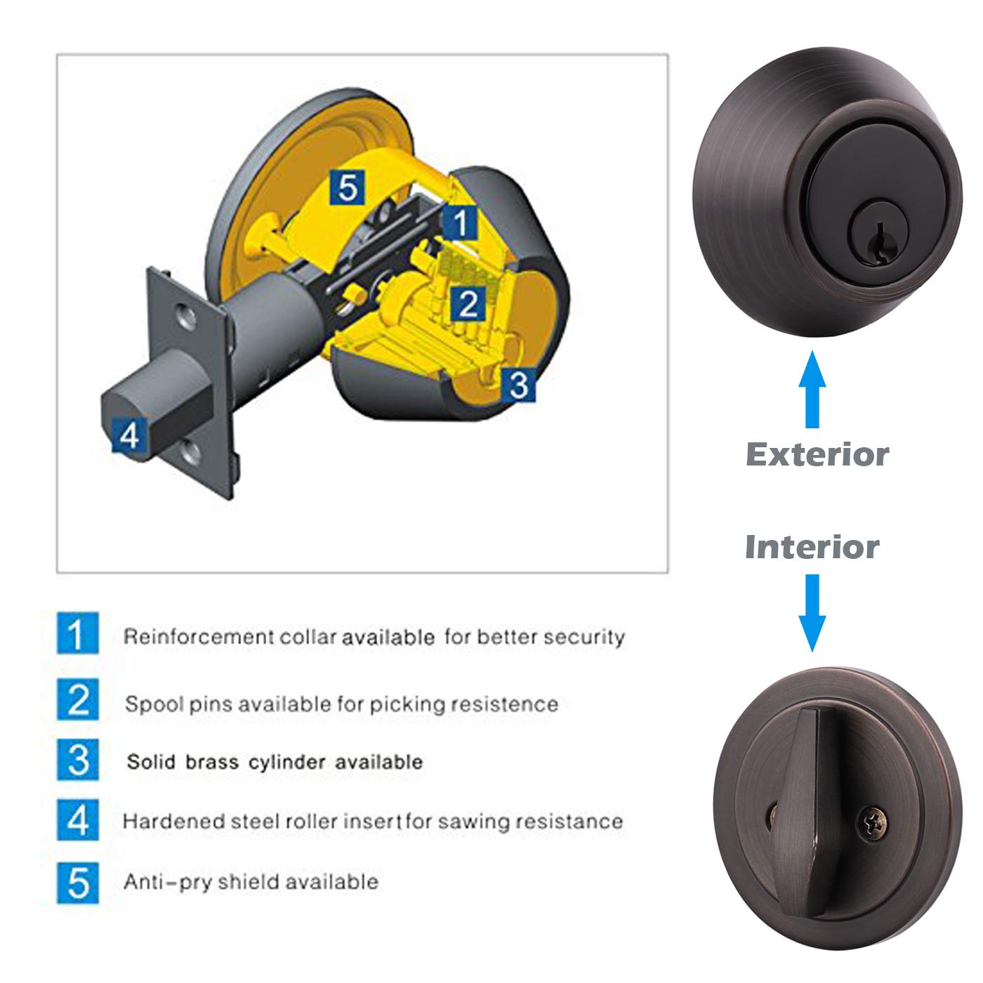 Gobrico 2 Keyed Alike Single Cylinder Deadbolts Door Lock With Same Key Oil Rubbed Bronze Finished