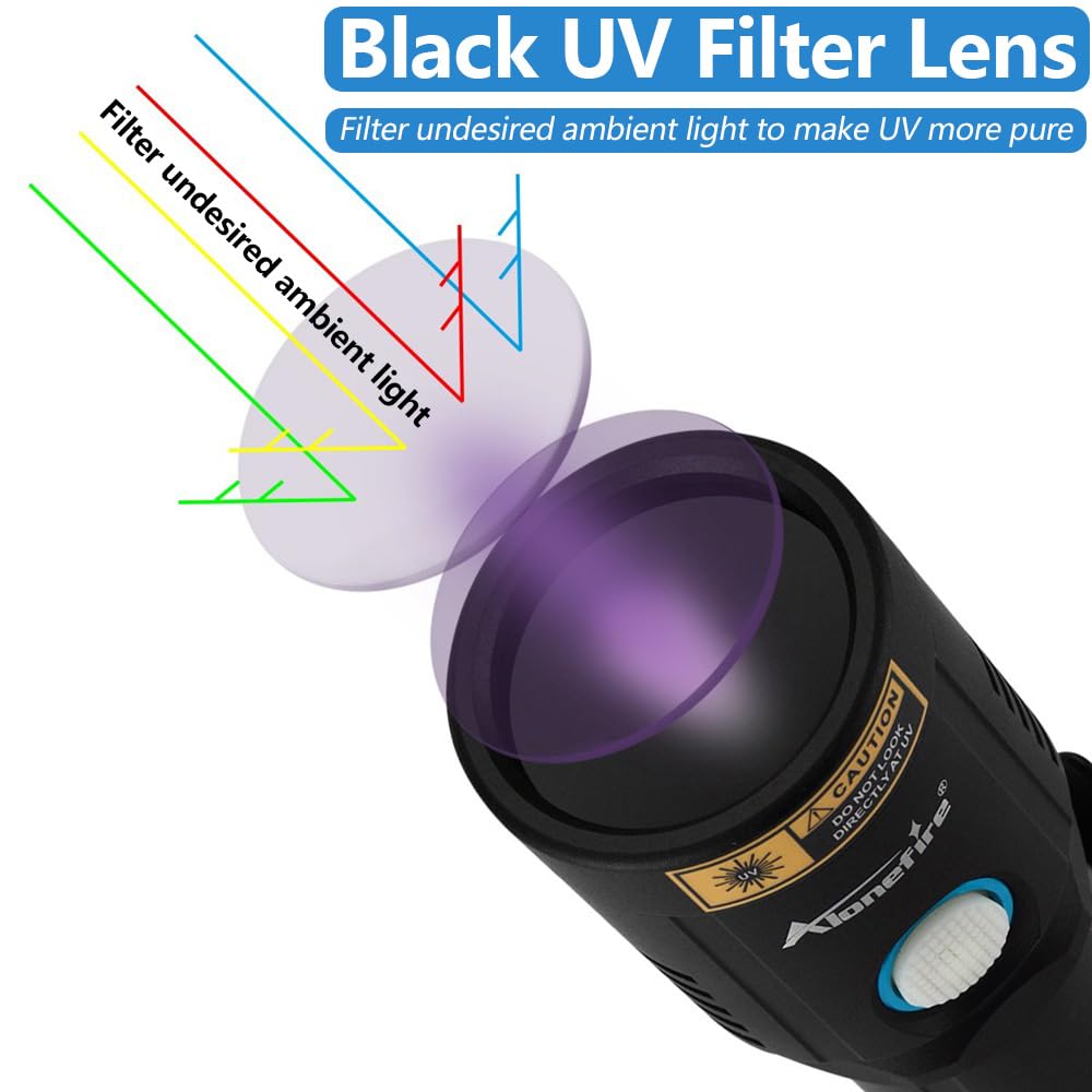 Alonefire X901Uv 365Nm Uv Flashlight 10W Blacklight Usb C Rechargeable Ultraviolet Black Light For Pet Urine Detector, Scorpion, Resin, Bed Bug, Fishing, Rocks With Uv Protective Glasses, Battery