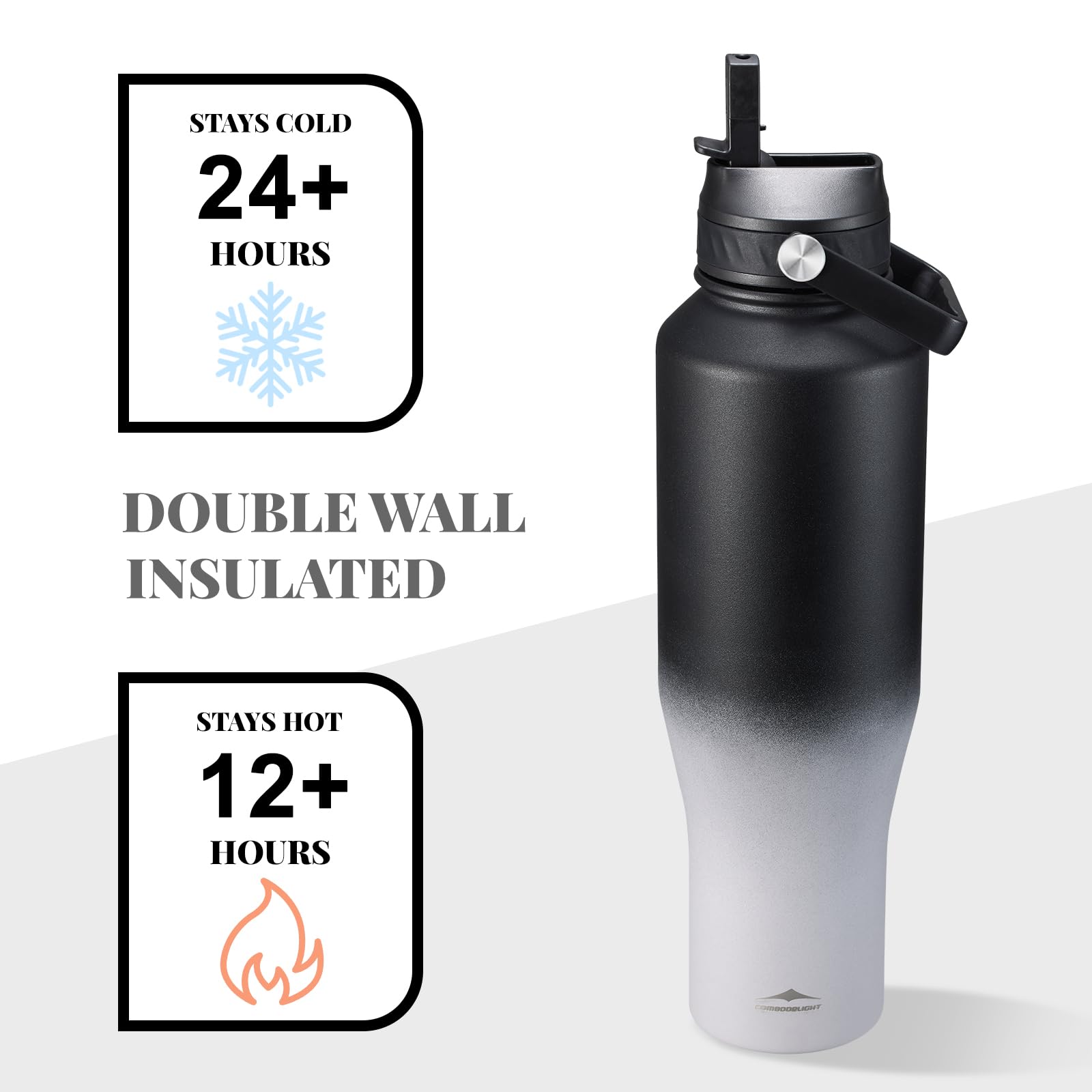 Water Bottle Insulated 40Oz Stainless Steel Tumbler With Straw/Spout Lids, Wide Mouth Double Wal