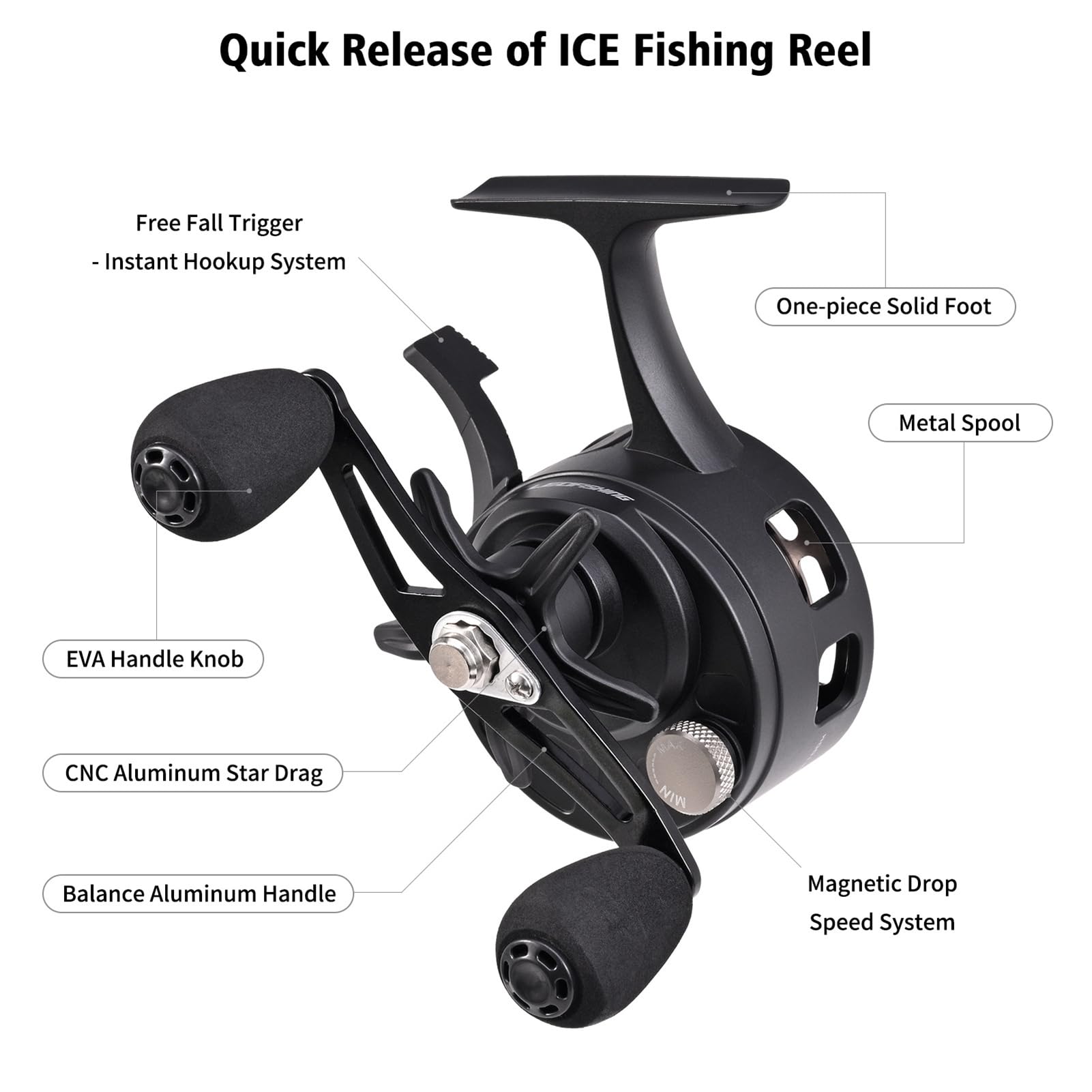 Karlak Ice Fishing Reels 3.2:1 Gear Ratio Ultra Smooth 3+1 Ball Bearings Fishing Reel