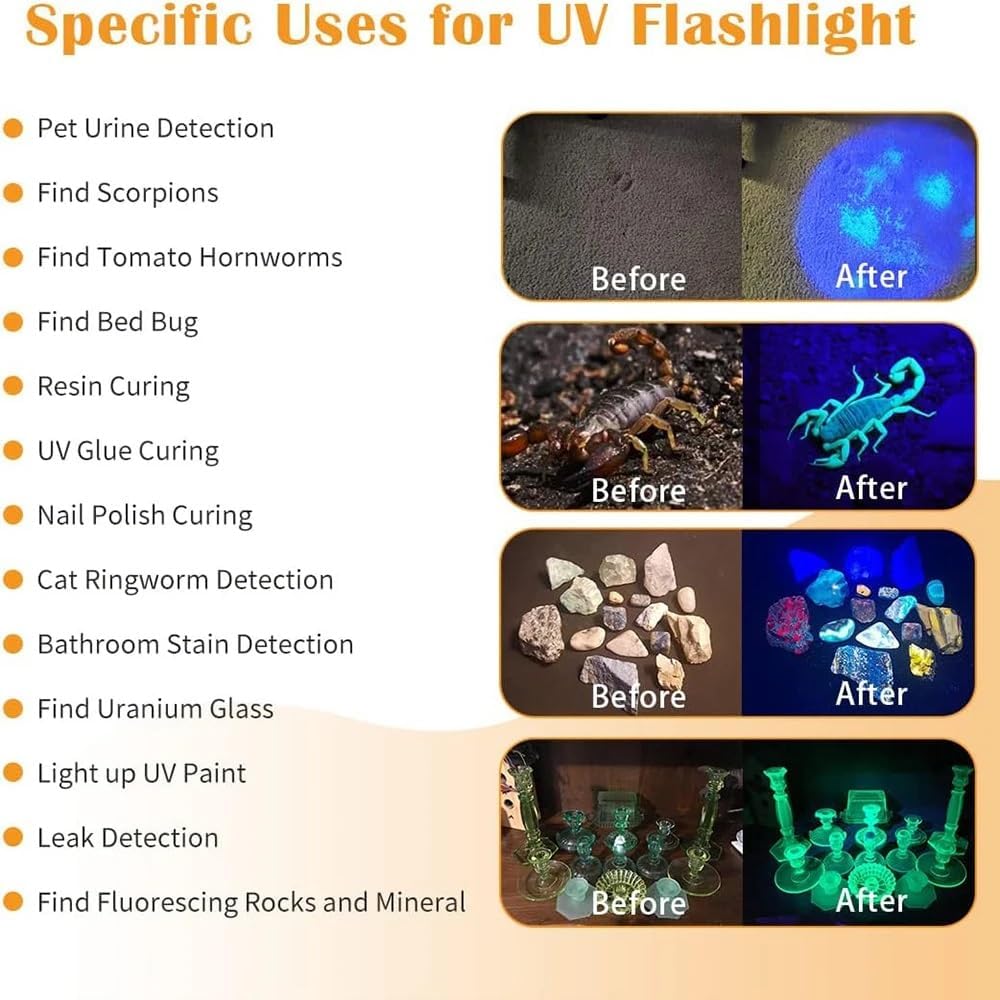 Luxnovaq 30W 365Nm Uv Flashlight Usb Rechargeable Uv Light High Power Black Light Flashlight For Pet Urine Detection, Resin Curing, Minerals, Blood Tracking, Scorpion, Rockhounding,Yooperlites,A/C Leak Detect