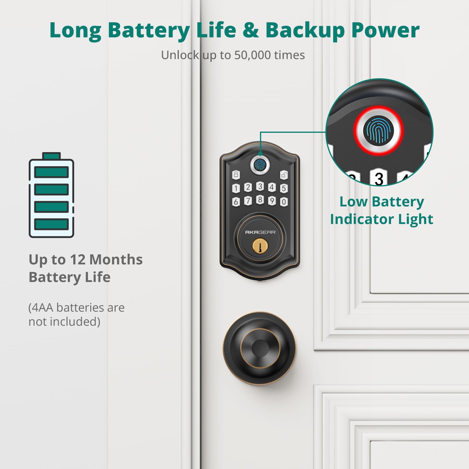 Akagear Keyless Entry Door Lock With Door Knob Handle, Fingerprint Door Locks, Electronic Smart Deadbolt, Keypad Door Lock With Code, Smart Locks For Front Doors, Auto-Lock & One Touch Locking