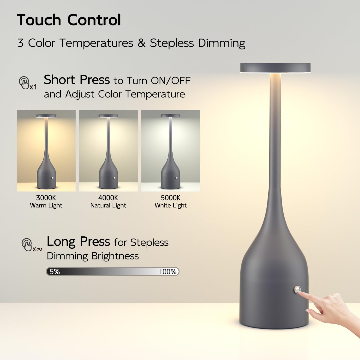 Yogaret 2 Pack Grey Rechargeable Table Lamps Cordless,5000Mah Battery Operated Led Table Light For Outdoor Patio Restaurant Dining Dinner Home Tabletop