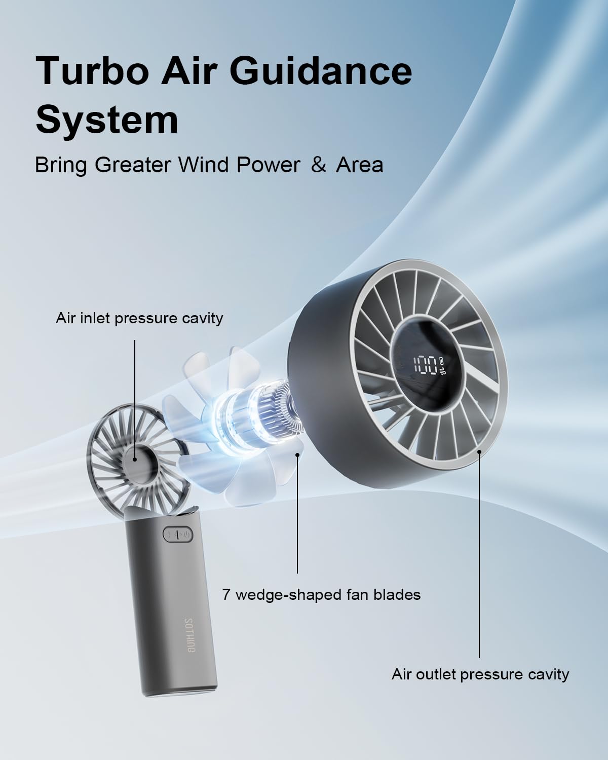 Portable Handheld Fan,100-Speed Adjustable Personal Rechargeable Fan With Led Display, Lanyard, Mini