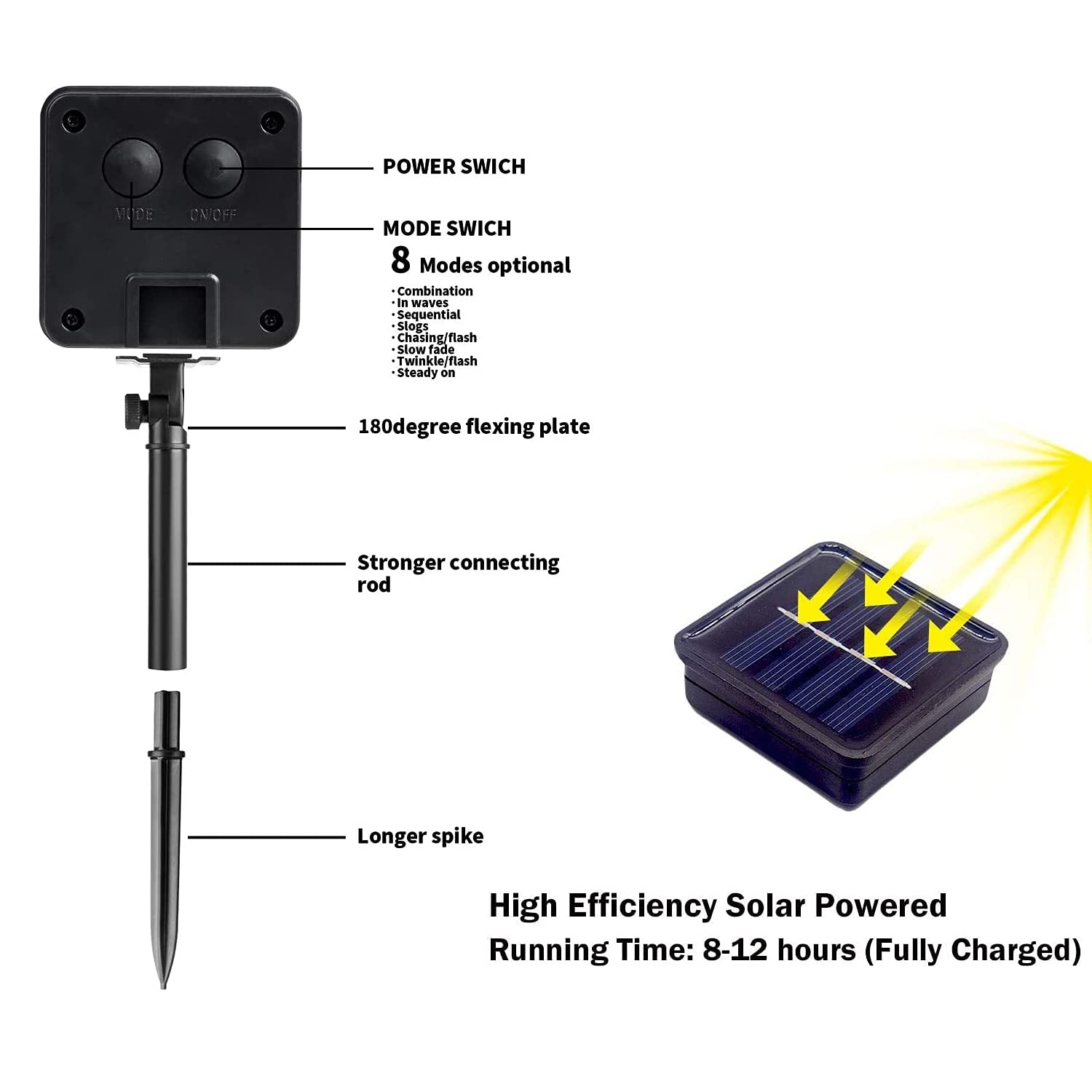 Enshui Solar String Lights Outdoor Waterproof 21 Ft 30 Led Multicolor Starfish Garden Lights 8 Lighting Modes Fairy Lights String Patio Terrace Camping Christmas Decoration (Starfish)