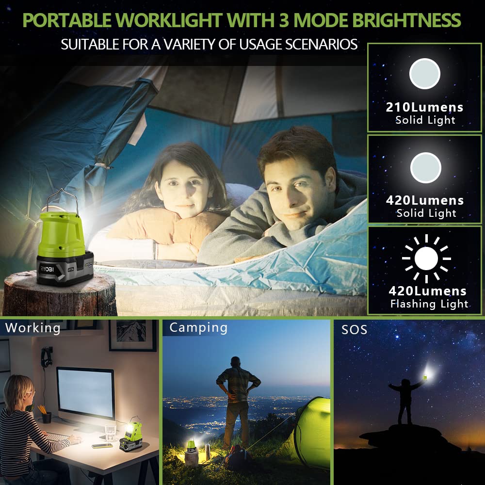 Hiesuan Portable Flashlight For Ryobi 18V Battery, 420Lm Led Work Light With 2 Usb Ports, 3 Light Modes And Foldable Hang Hook, Worklight Outdoor Camping Lantern For Emergency