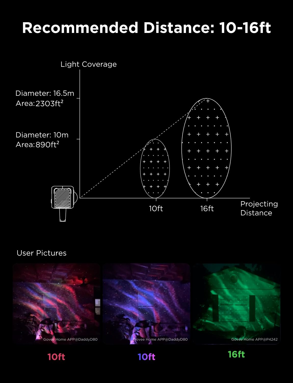 Govee Outdoor Projector Light, Laser And Aurora Star Projector Light For Indoor And Outdoor Decor, 16 Rgb Patterns, Rgbw Aurora, 51 Scene Modes, Works With Alexa, Google Assistant, Matter