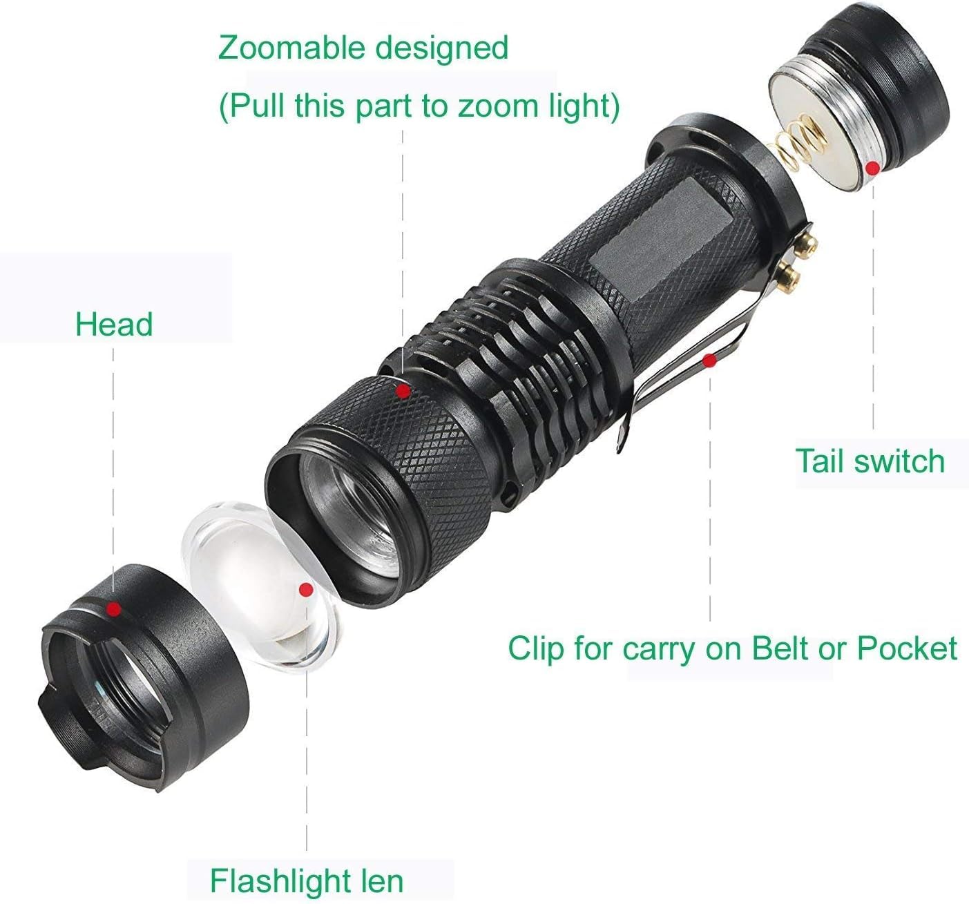 Wayllshine 4 Pack Single Mode Red Light Flashlight, Red Led Flashlight Torch For Astronomy, Aviation, Night Observation