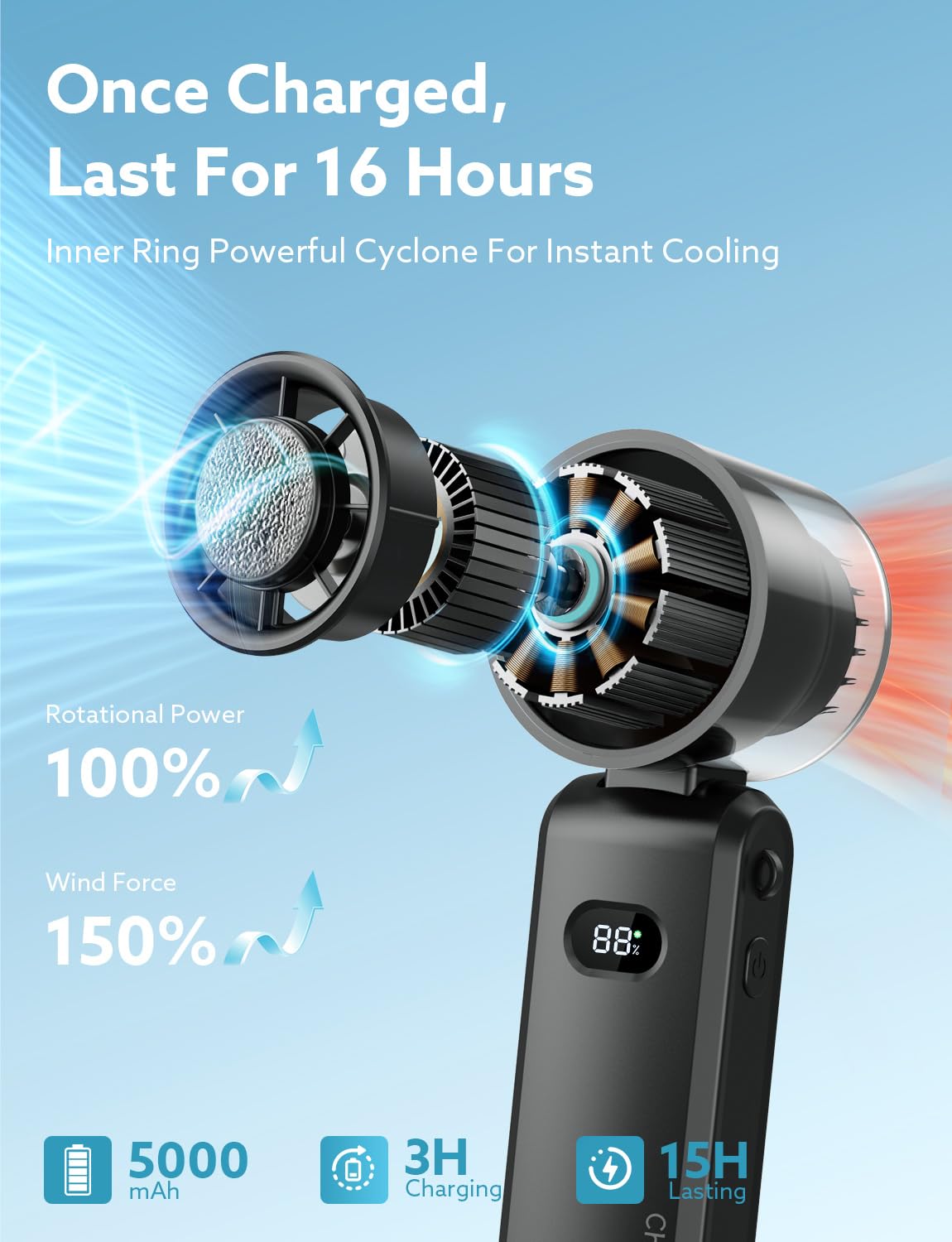 Handheld Portable Fan, Ice Cooling Fan, High Speed Cooling, Rechargeable, 5000Mah, 16H Max