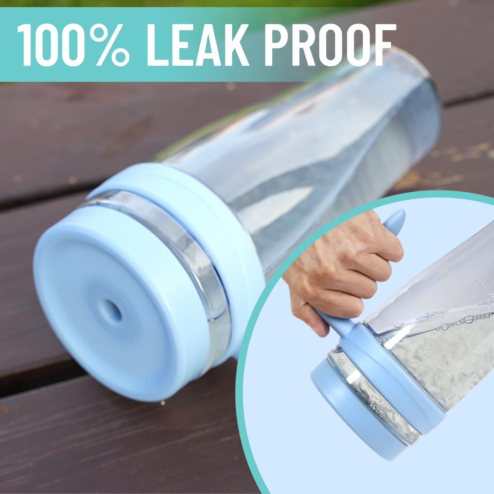 Hydraful 50 Oz Tritan Plastic Tumbler With Lid And Straw And Handle - 100% Leak-Proof - Perfect