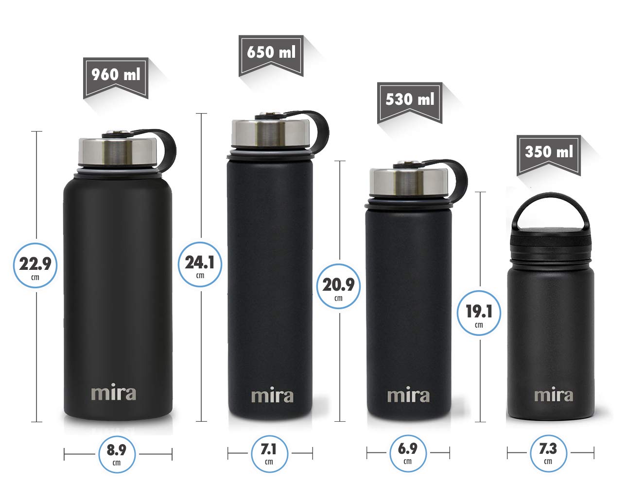 Mira 32 Oz Insulated Water Bottle - Stainless Steel Sports Flask With 2 Lids (Straw & Handle)