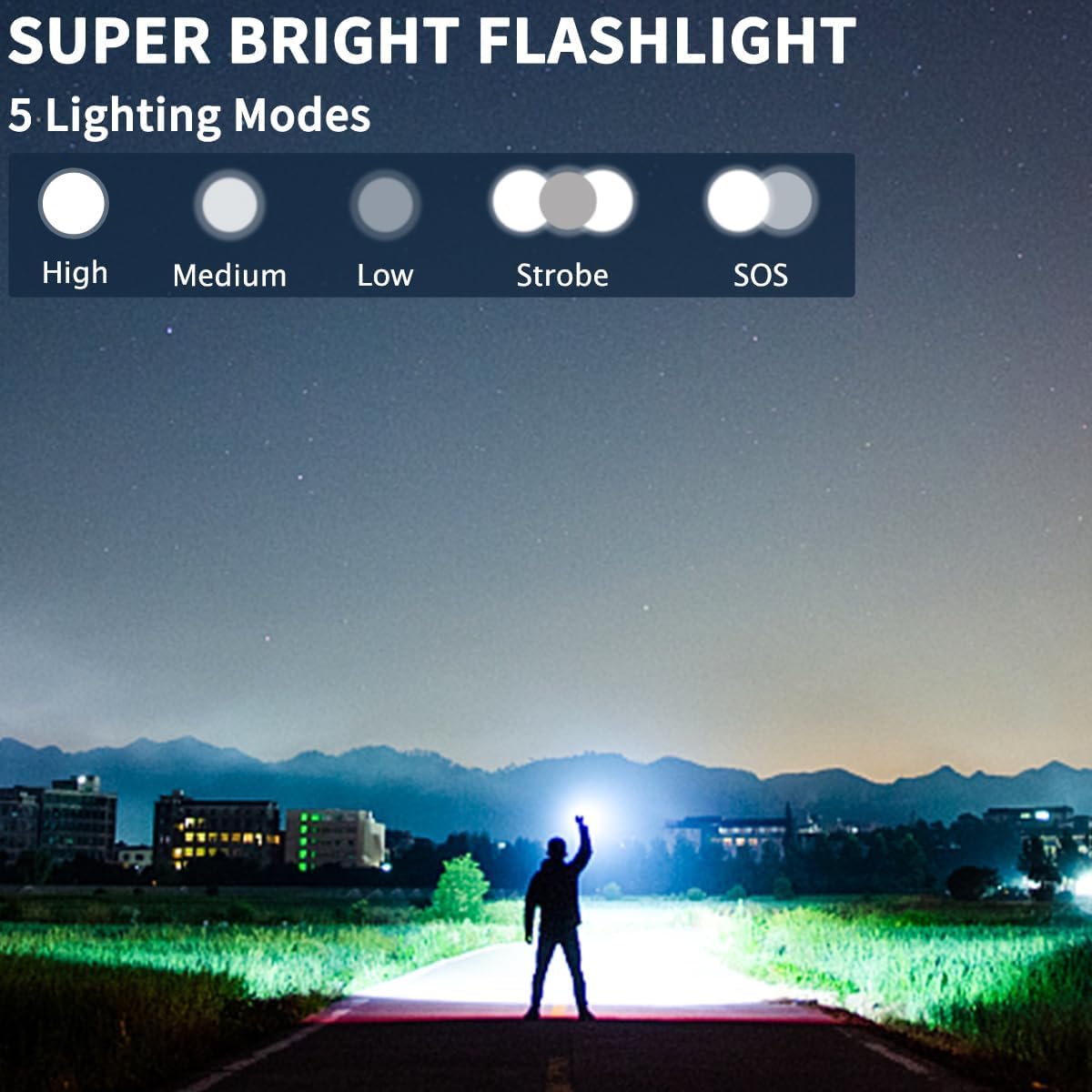 Lnryy Flashlights High Lumens Rechargeable, 4Pack Rechargeable Flashlights, Super Bright Flashlight, 5Mode Utility Led Flashlight High Powered, Waterproof Flash Light For Home, Emergencies.