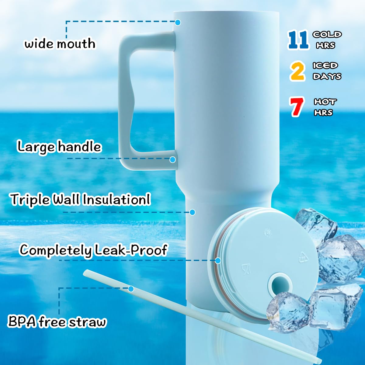 40 Oz Tumbler With Handle Lid And Straw & 40 Oz Tumbler Accessories - Vacuum Insulated Stainless