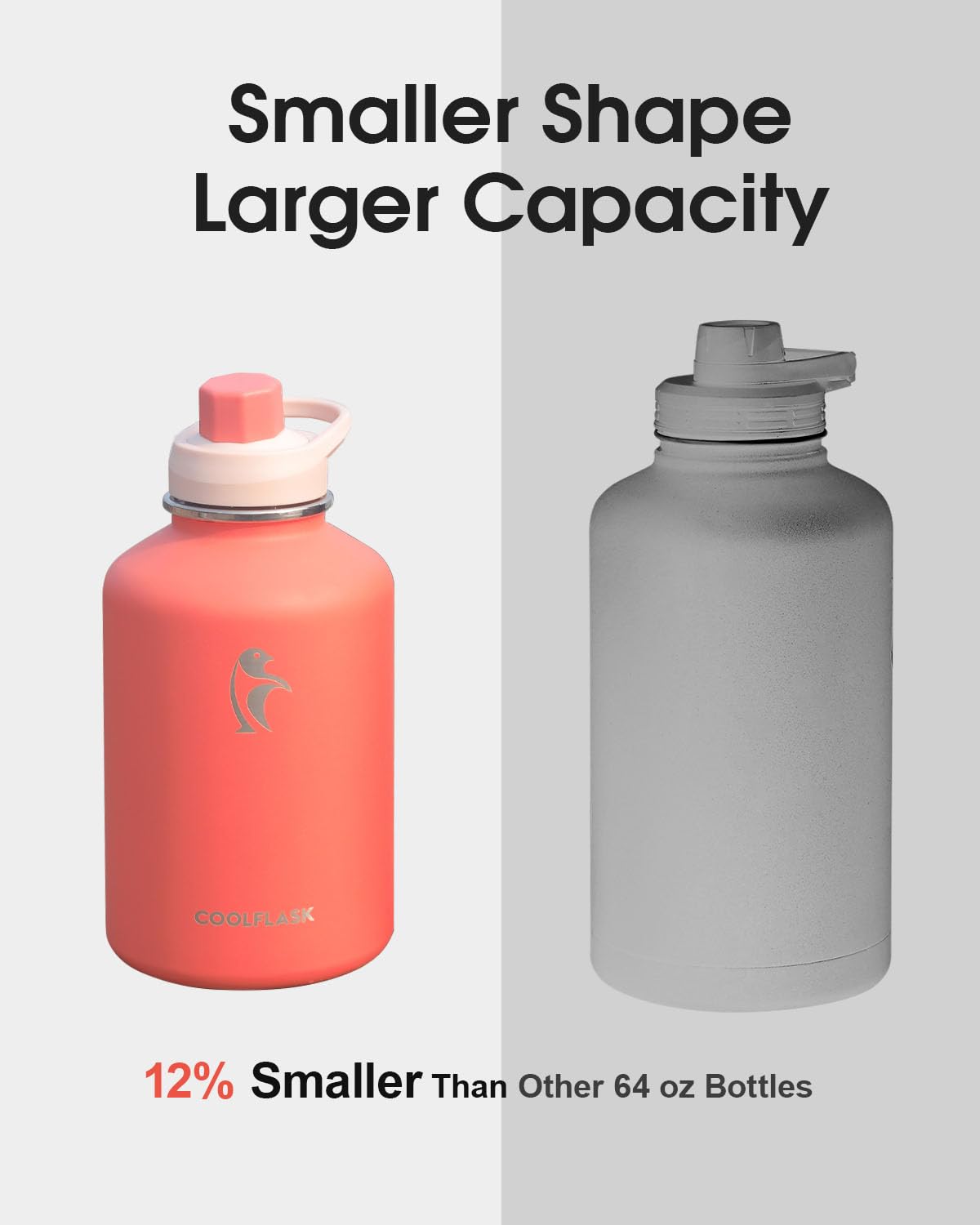 Coolflask 64 Oz Water Bottle Insulated With Pu Leather Sleeve, Half Gallon Water Bottle Color