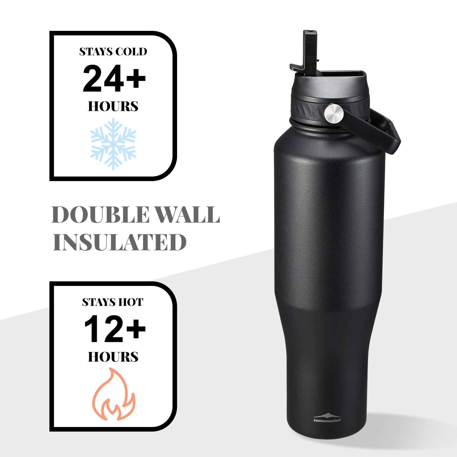 40Oz Insulated Water Bottle Stainless Steel, Double Wall Vacuum Bottles With Straw/Spout Lids