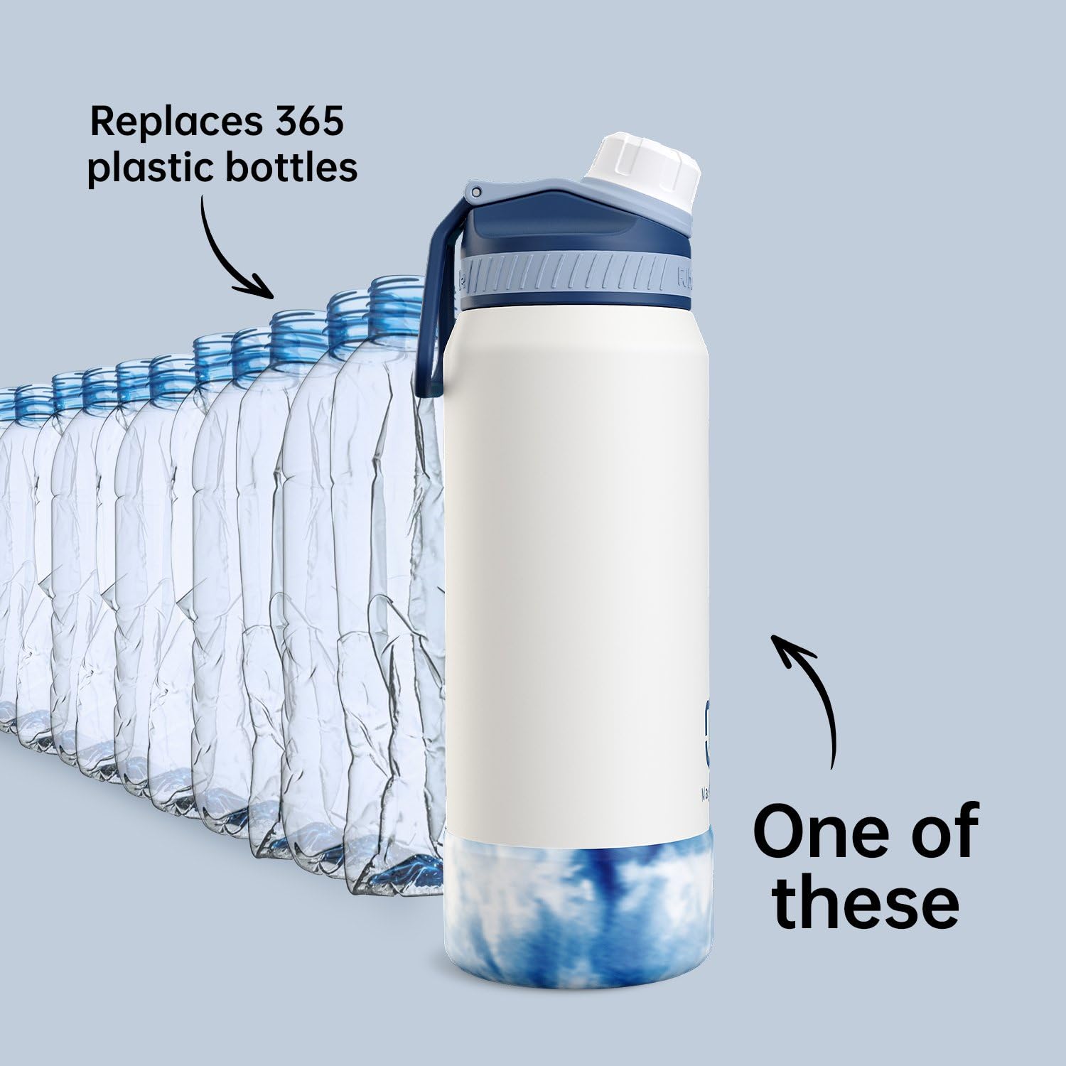 32Oz Insulated Water Bottle With Straw  Double-Wall Vacuum Stainless Steel, Wide Mouth Design