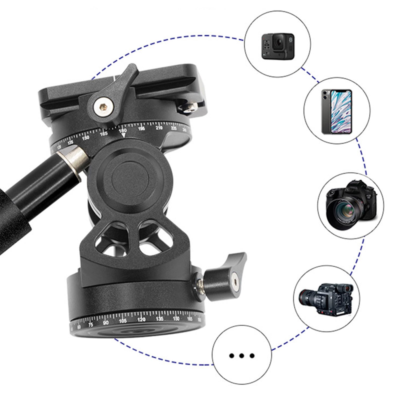 Chenzilin Double Panoramic Tripod Fluid Head Small Pan Tilt Head Quick Release Plate And Handle For Dslr And Small Video Cameras