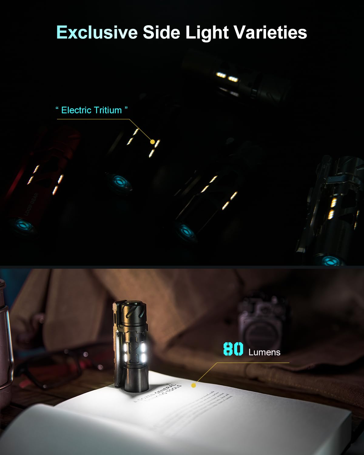 Loop Gear Sk03 Pro Small Flashlights Powerful, Led Rechargeable Flashlight Usb C, 1000 High Lumens Edc Flashlight With Magnetic Bracket, 4 Colors Filters, 10 Modes For Outdoor, Camping, Emergency