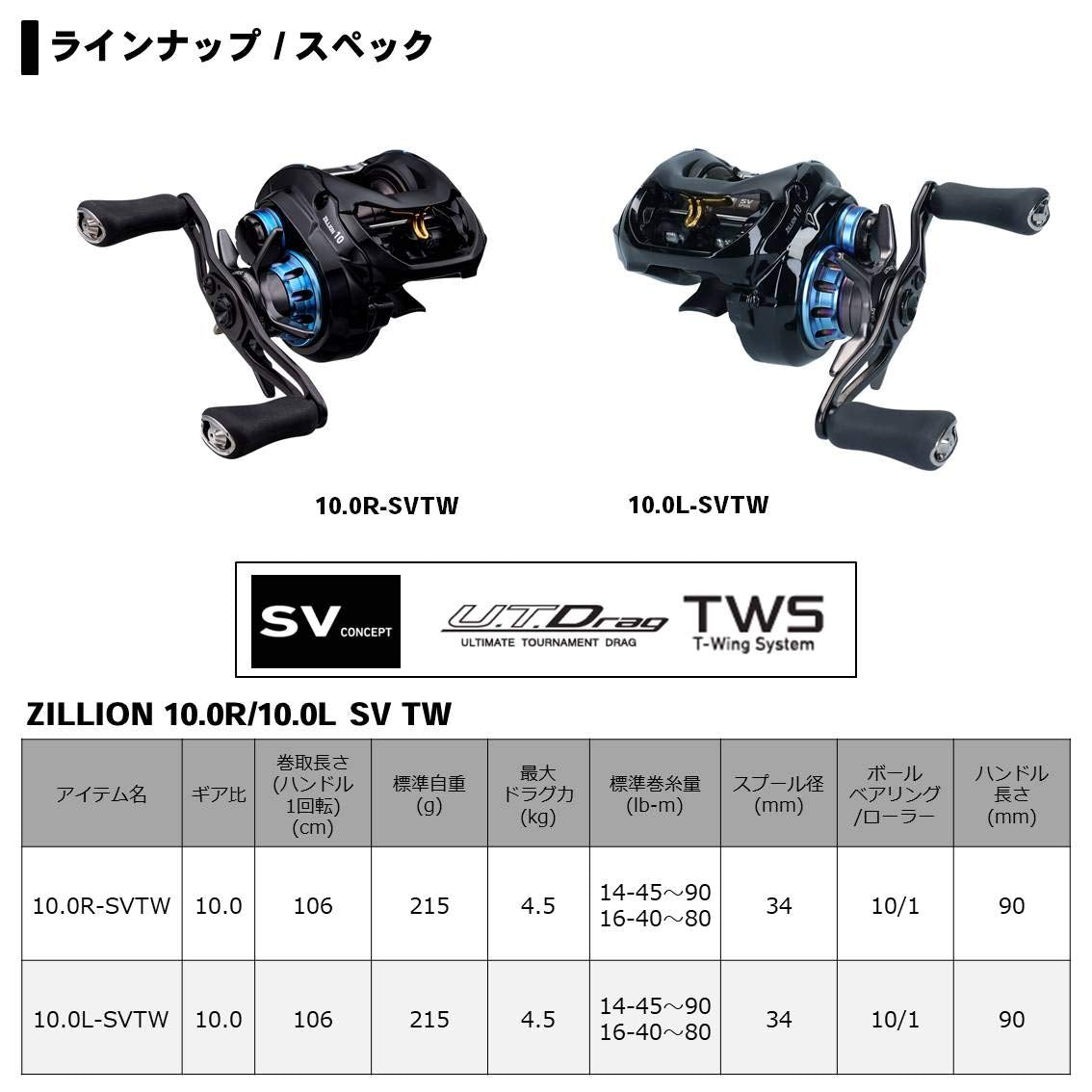 Daiwa Bait Reel 20 Gillion 10 (Right/Left Handle) (2020 Model)